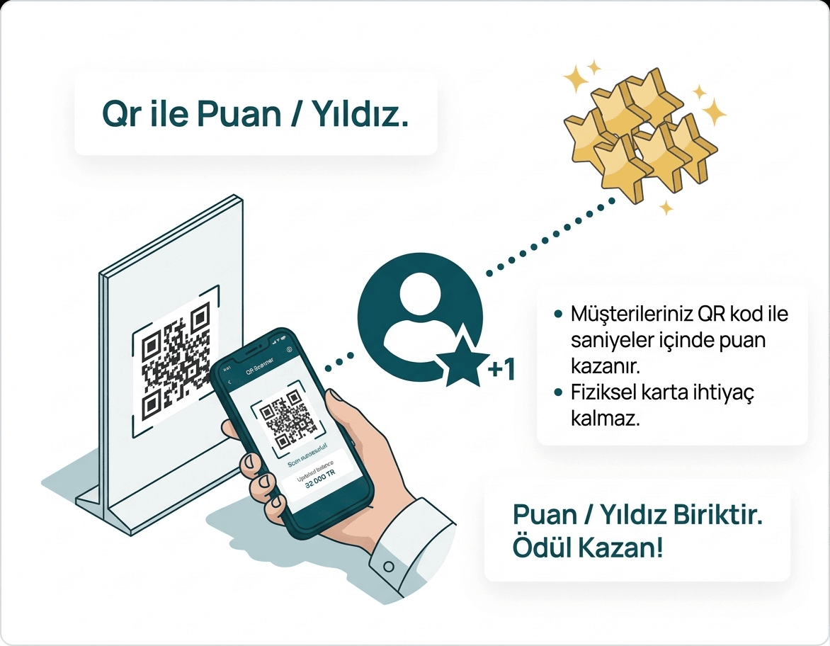 Müşteri Sadakati Nasıl Artırılır?